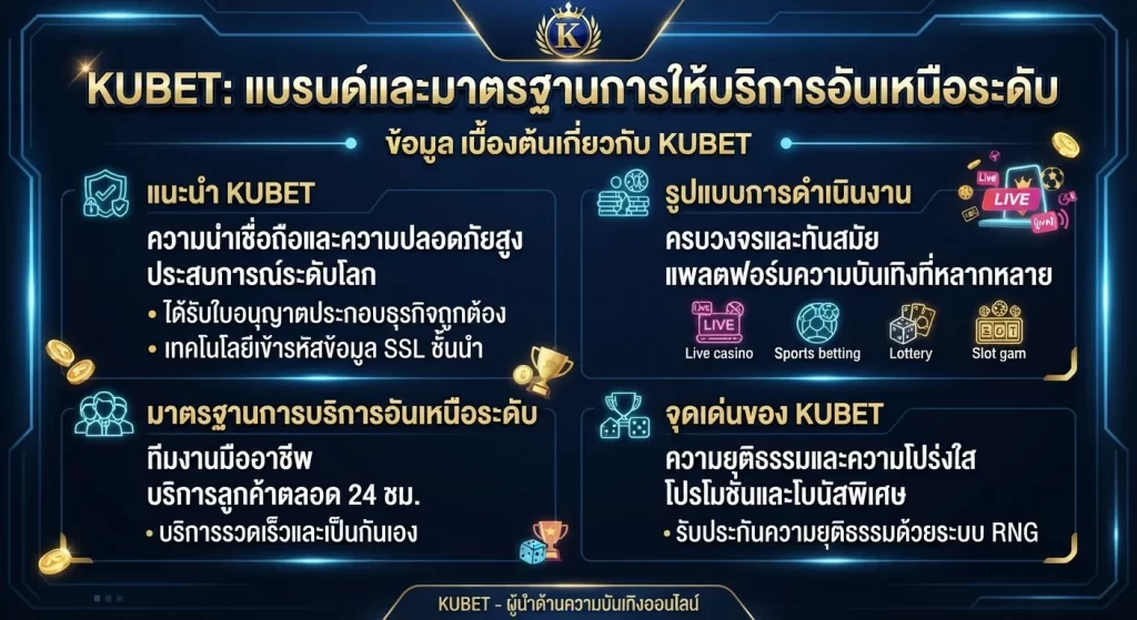 จุดเด่นและมาตรฐานการให้บริการอันเหนือระดับของ KUBET